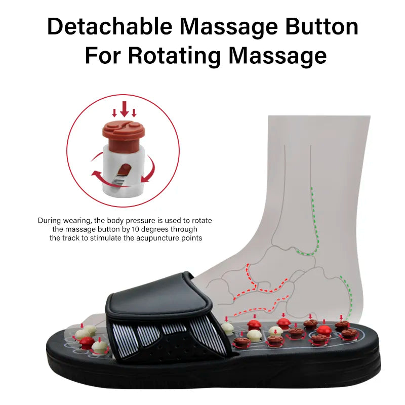 Foot Acupressure Slippers for Pain Relief & Circulation